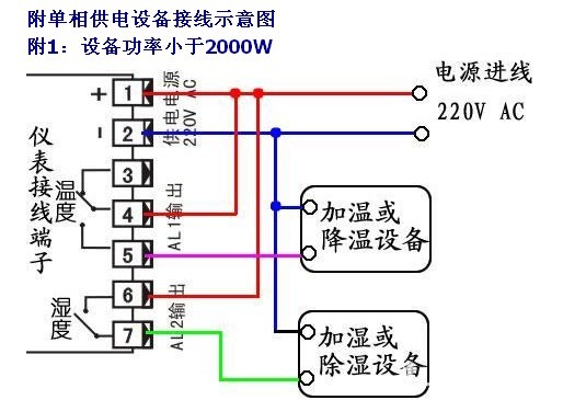 溫溫濕度控制器原理圖